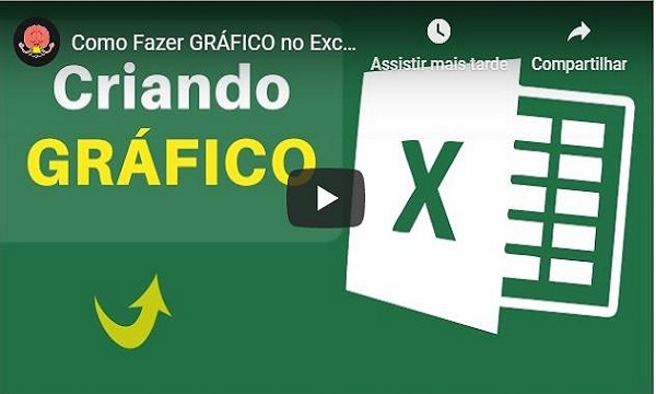 Como Fazer Gráfico No Excel Passo A Passo | Núcleo Excel